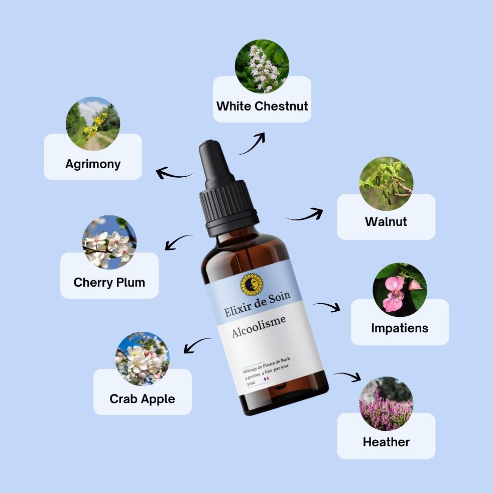 Fleurs de Bach Alcoolisme