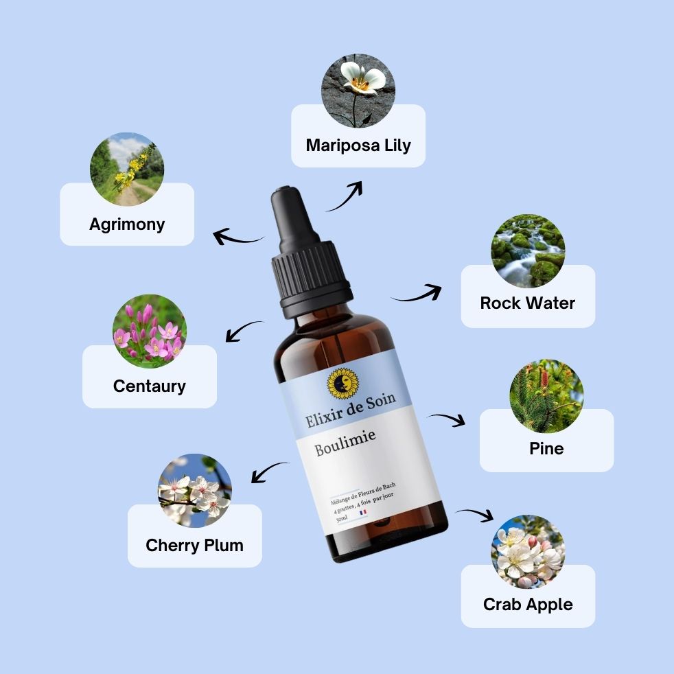 Fleurs de Bach Boulimie