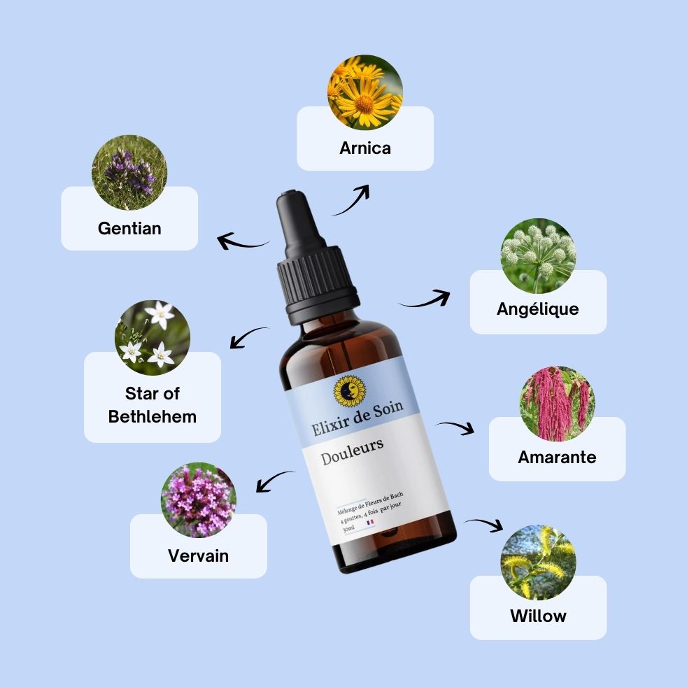 Fleurs de Bach Douleurs
