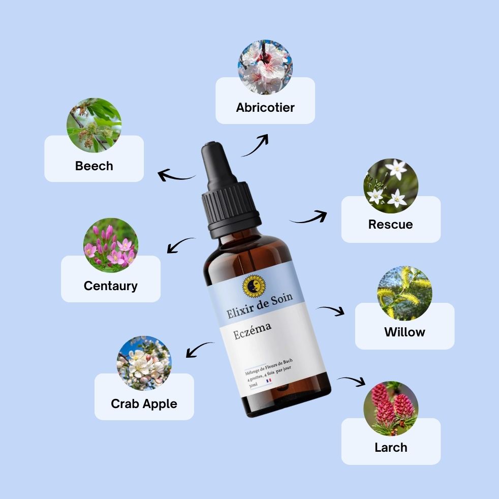 Fleurs de Bach Eczéma